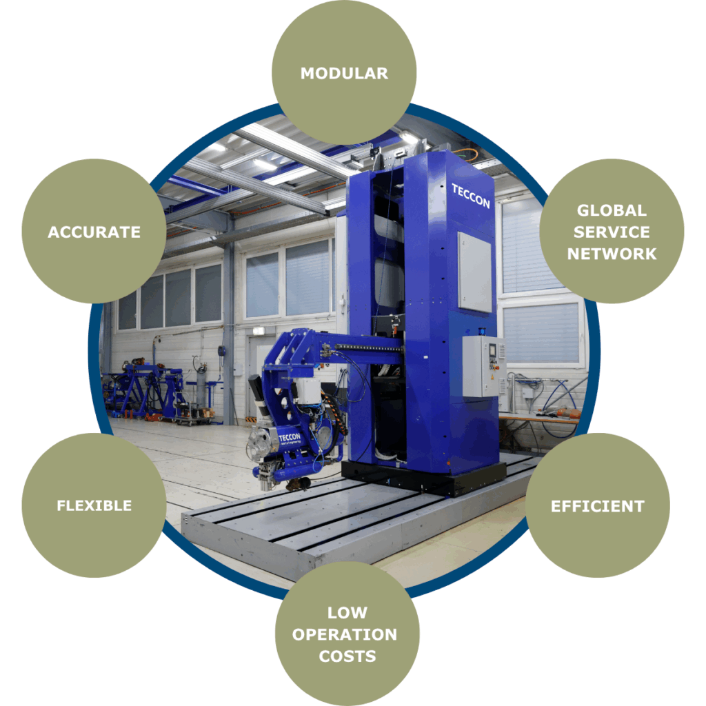 EN TECCON Austria UNIVERSAL IMPACTOR TEST SYSTEM - UITS EN TECCON Austria UNIVERSAL IMPACTOR TEST SYSTEM - UITS